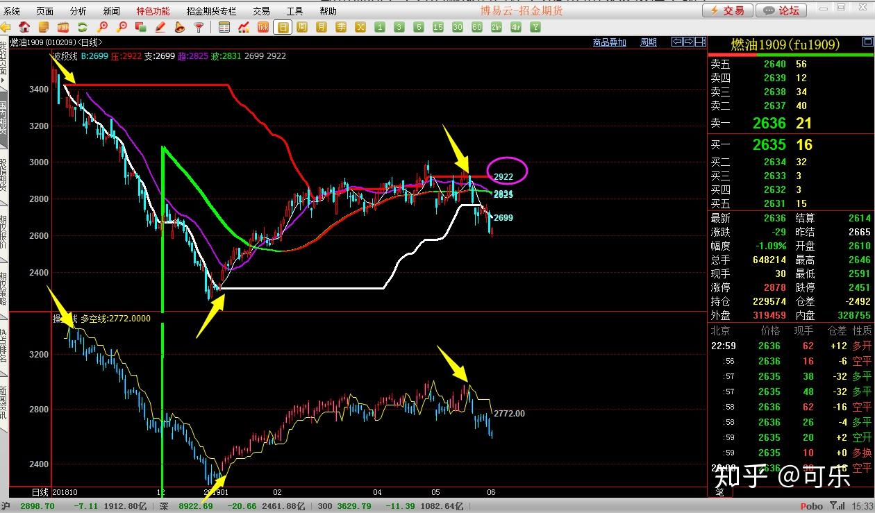 柳梧铁路4标项目蒙冲隧道顺利贯通