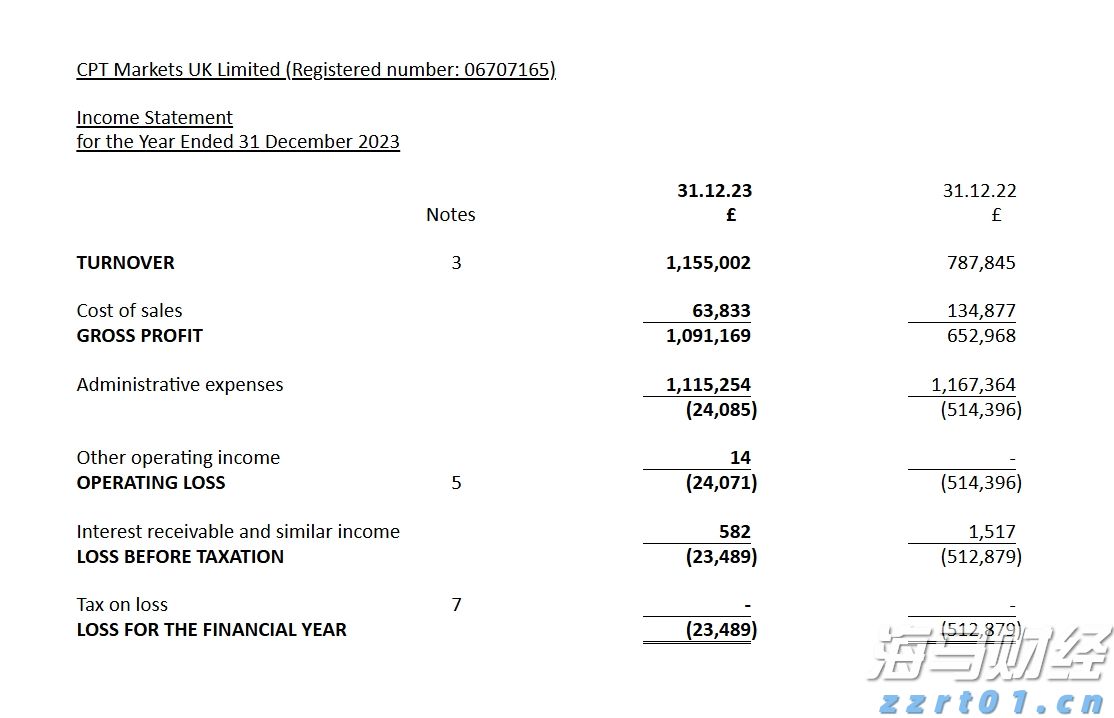 英国监管机构加强对苹果(AAPL.US)与谷歌(GOOGL.US)的垄断调查,或认定其具备“战略性市场地位”