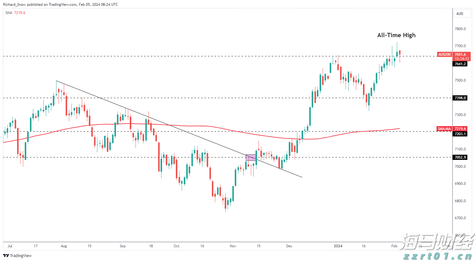 熊海峰教授走进广东塔牌集团股份有限公司开展2025院士专家入百企进百校(梅州行)活动